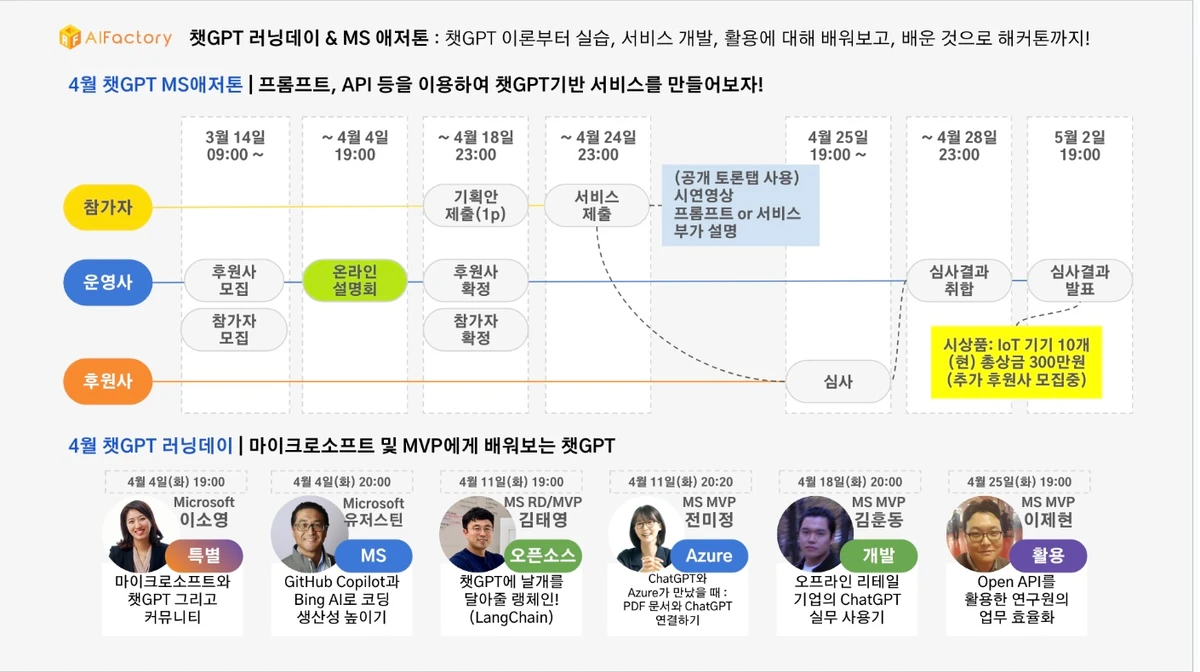 ChatGPT와 Azure가 만났을 때 PDF 문서와 ChatGPT 스크린샷 2