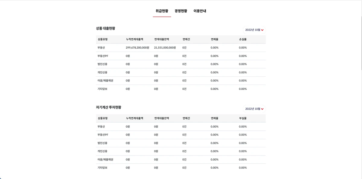 온라인 연계금융 플랫폼 스크린샷 2