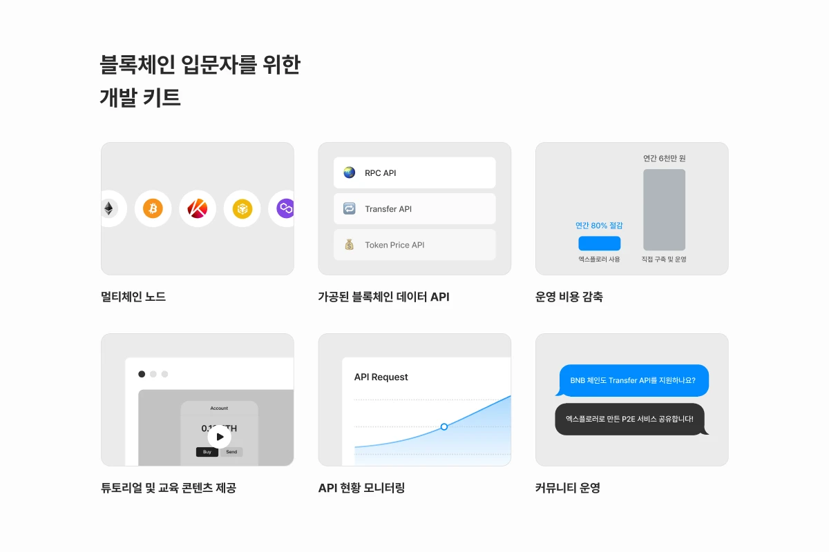 Xplorer 스크린샷 2