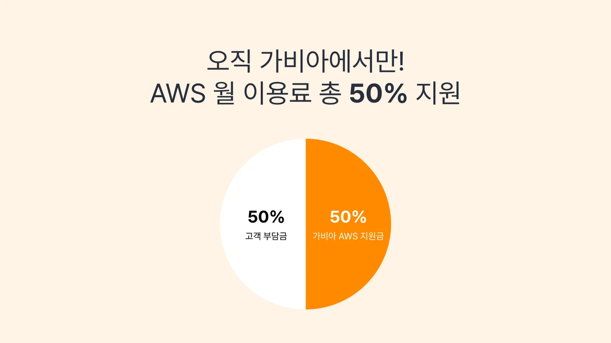 가비아 스크린샷 2
