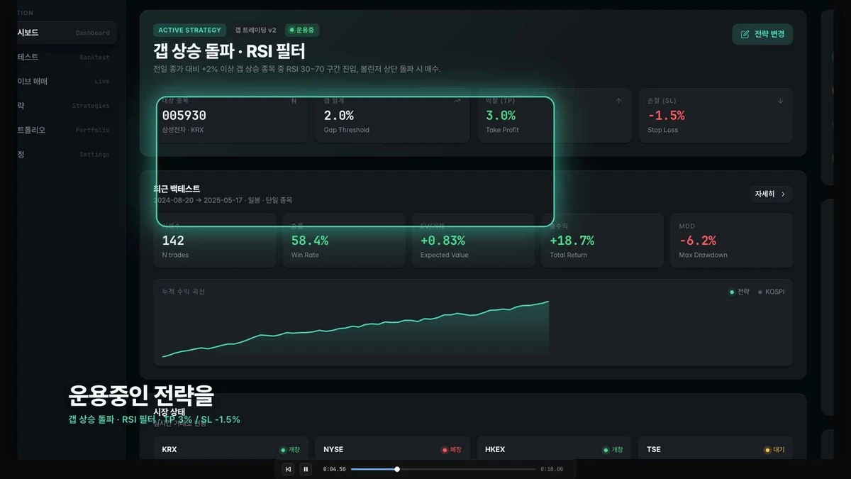 Trader Pro 스크린샷 2