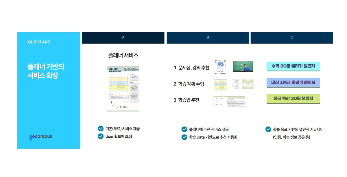 고캠퍼스 스크린샷 1