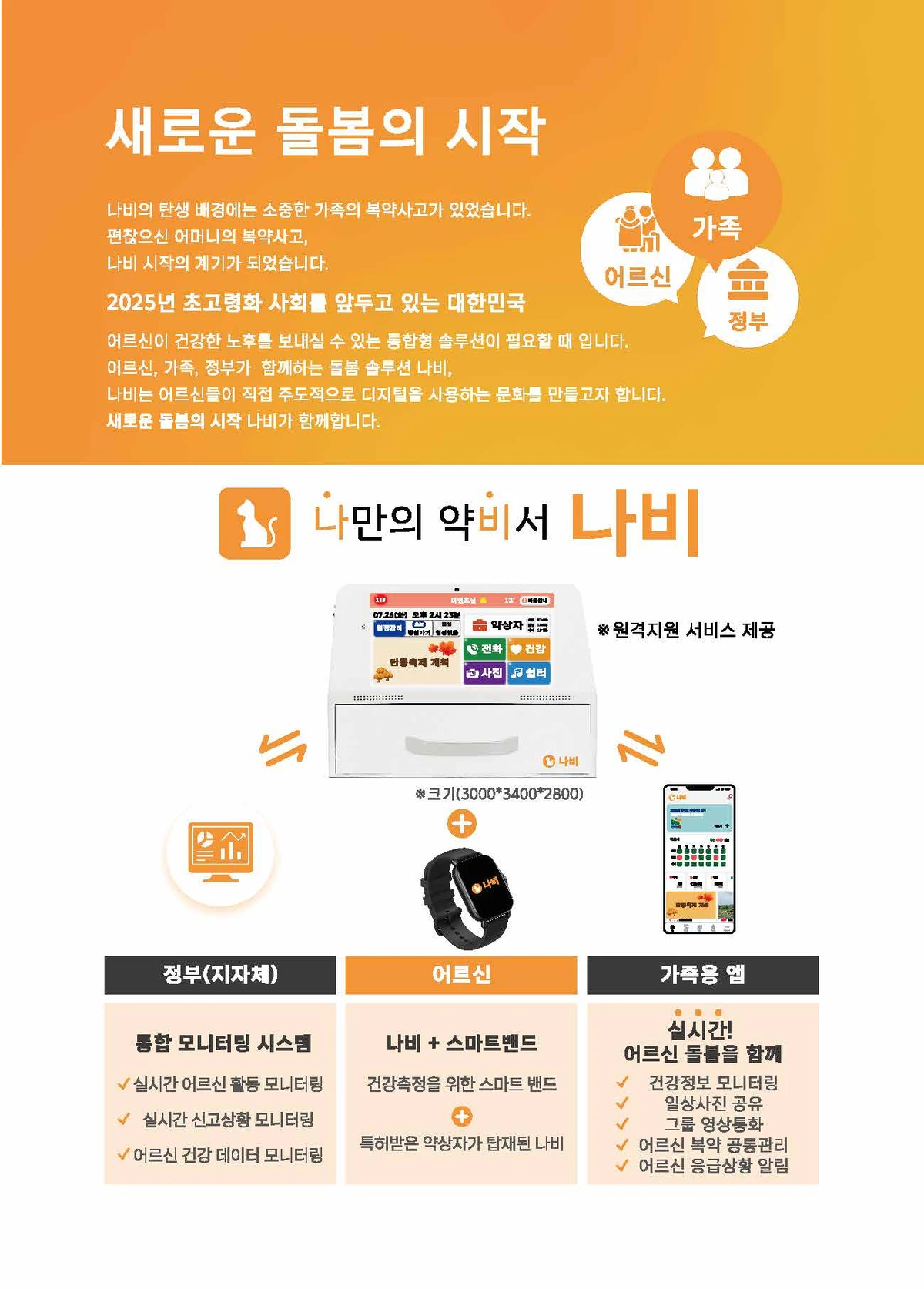 YOLVING 스크린샷 3