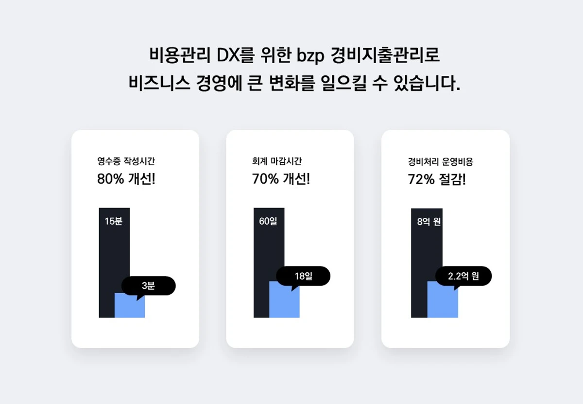 비즈플레이 스크린샷 5