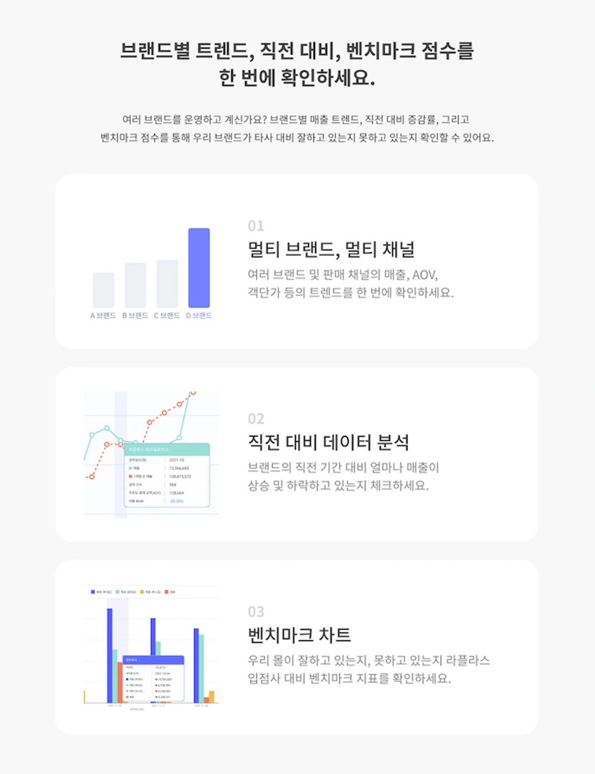 라플라스 애널리틱스 스크린샷 3