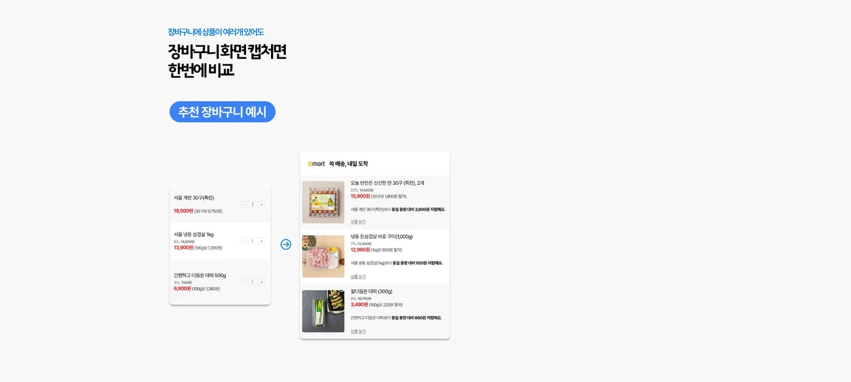 장바구니 최저가. 장바구니 최저가를 찾아드립니다. 스크린샷 2