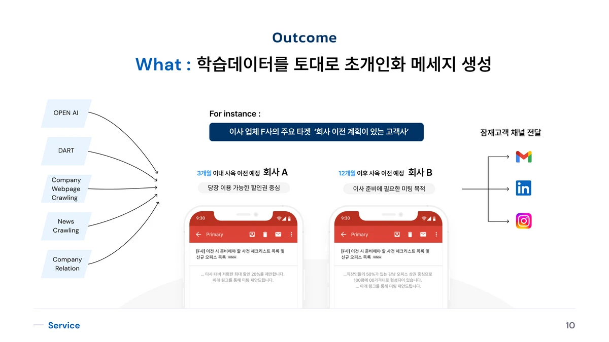 Outcome 스크린샷 3
