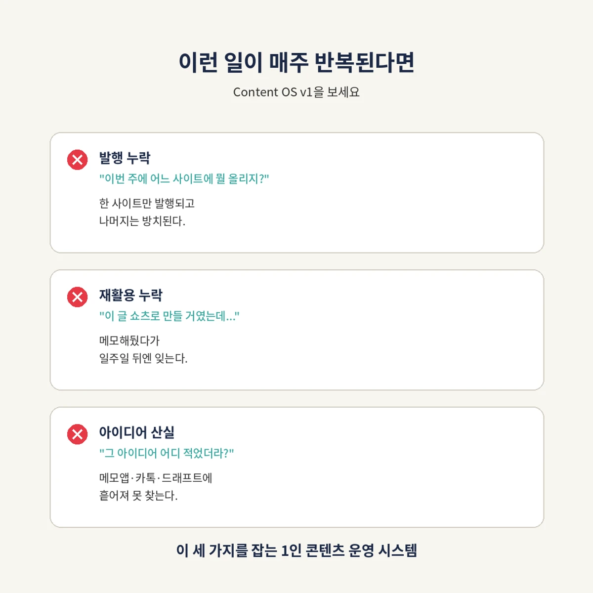 Content OS v1 스크린샷 1