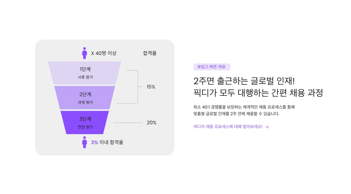 픽디 스크린샷 5