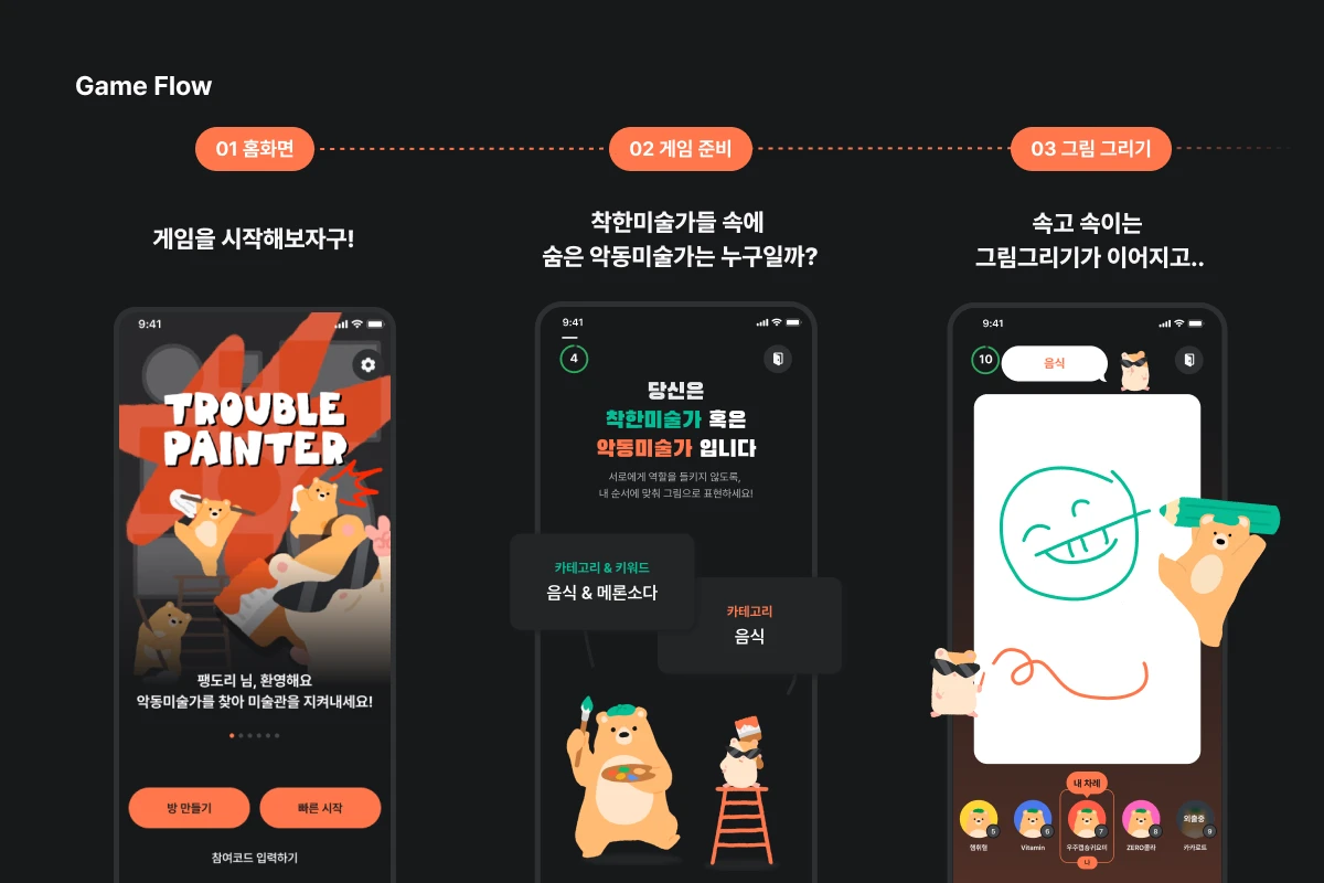 Trouble Painter 스크린샷 2