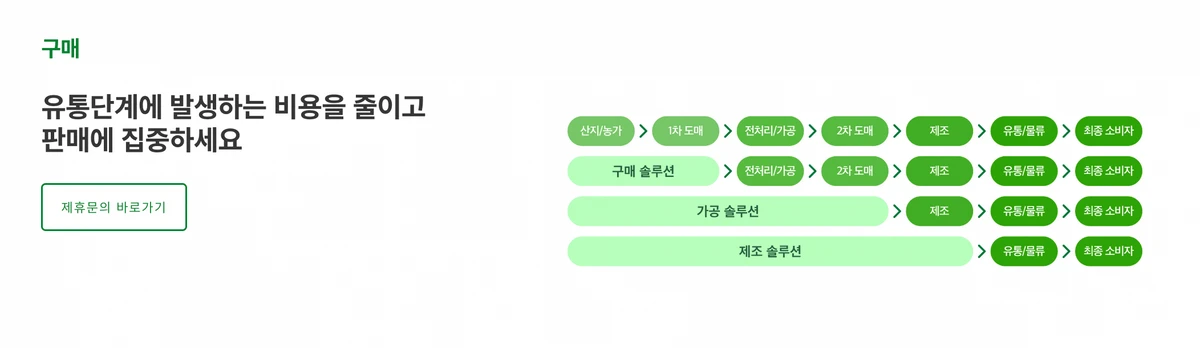 베지스타 스크린샷 3