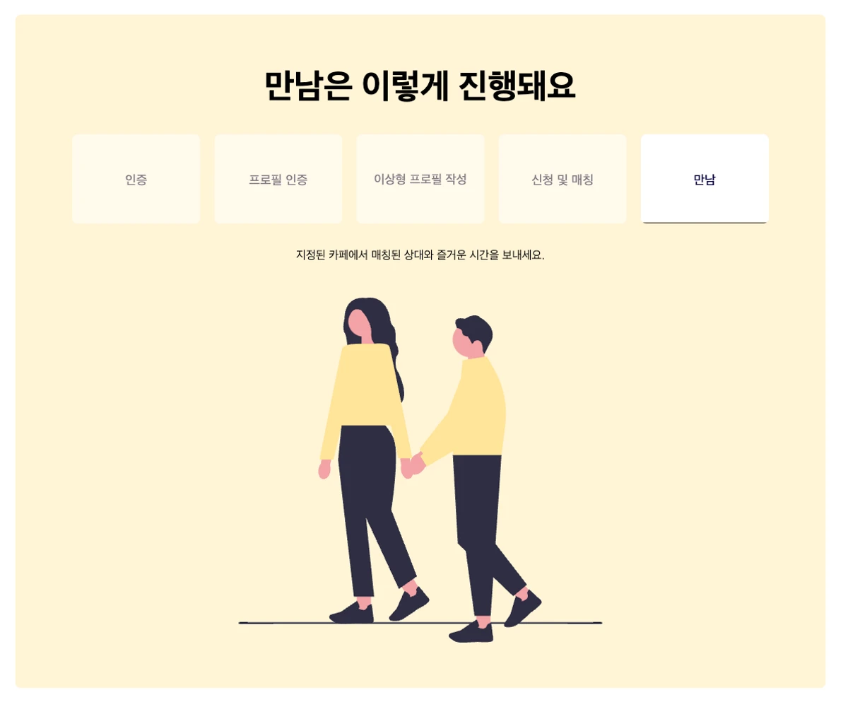 Festing 스크린샷 5