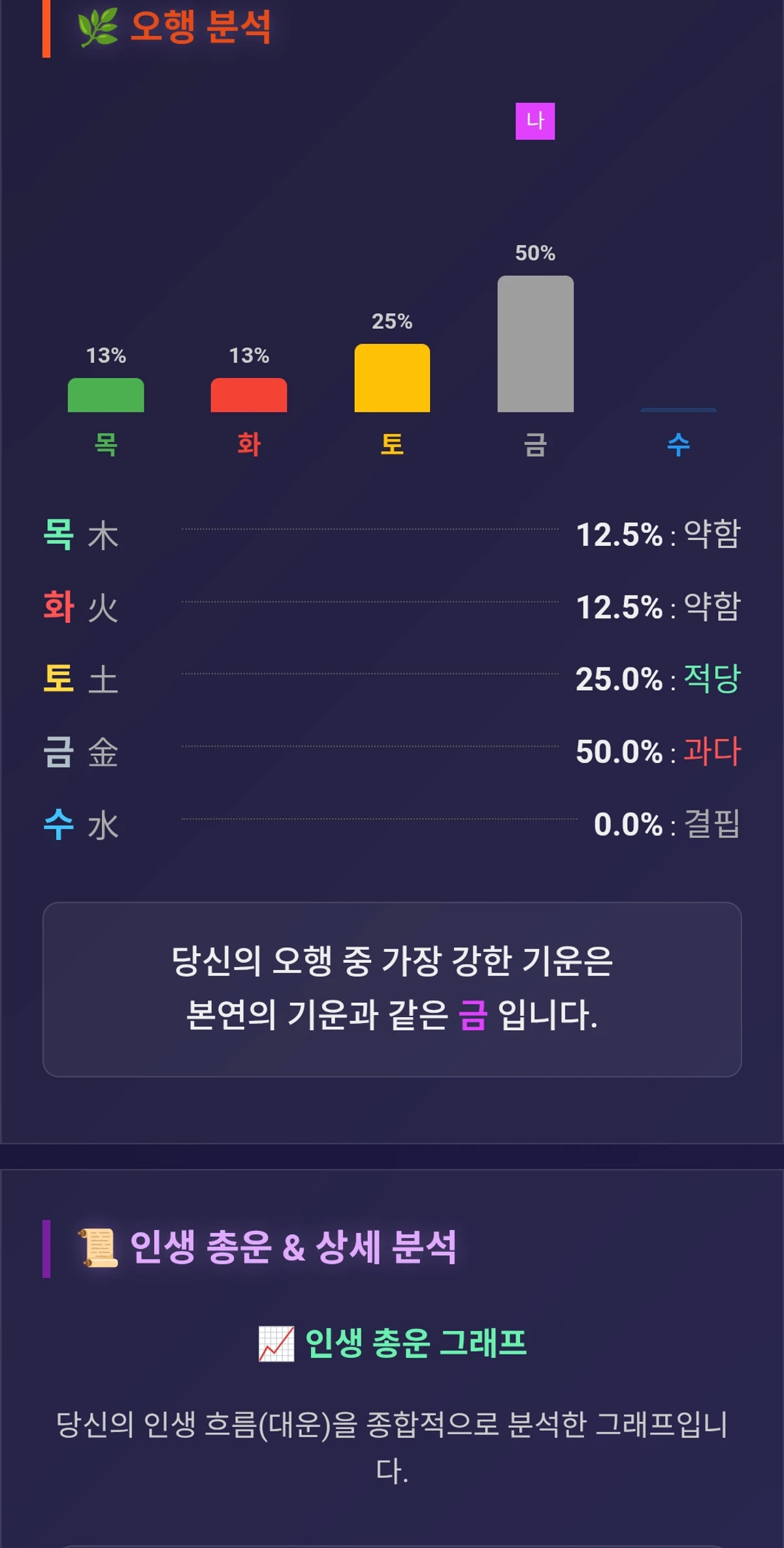 사주 유니버스 스크린샷 3