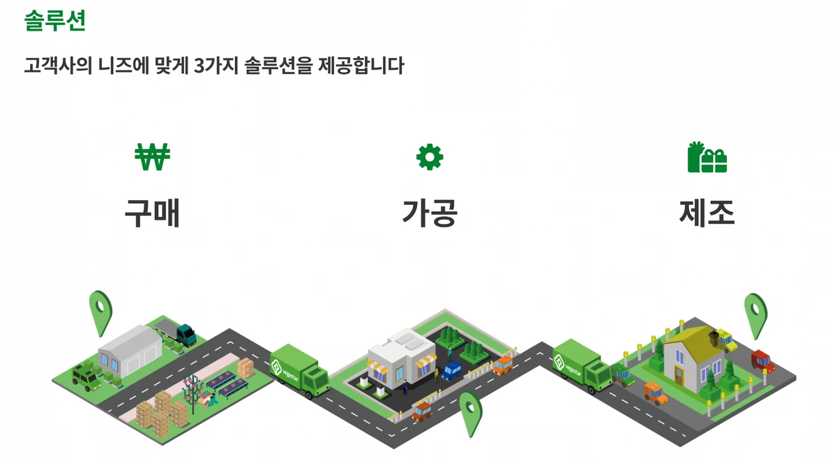 베지스타 스크린샷 2