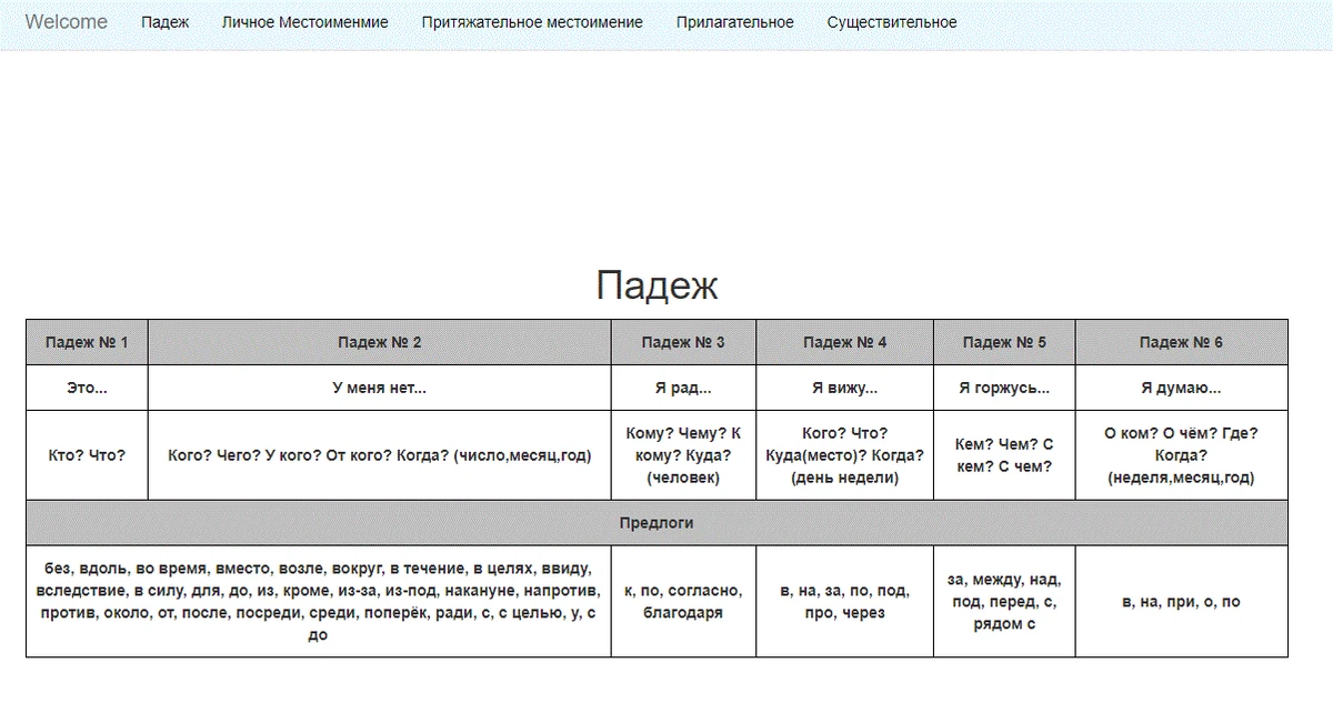 tool for language 스크린샷 2