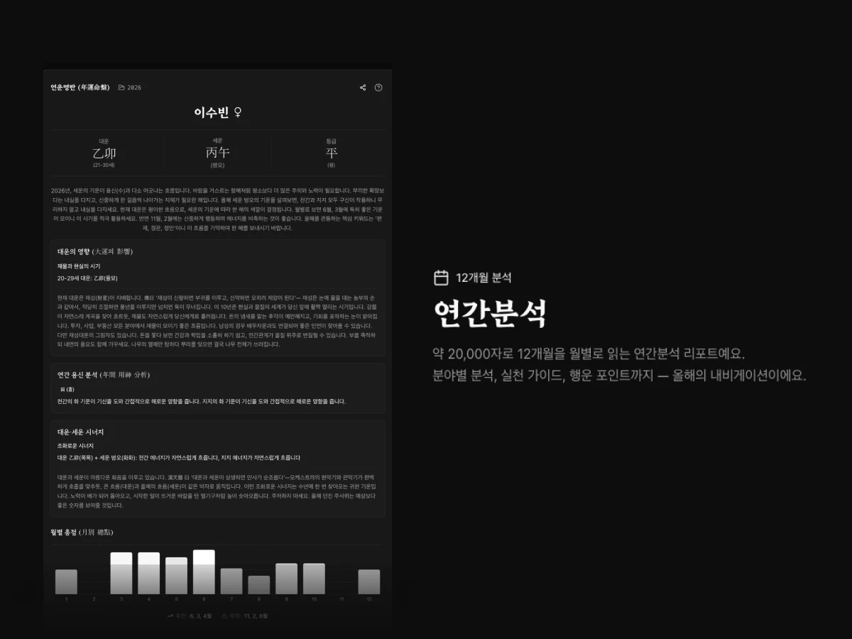 1Fate.AI 스크린샷 3