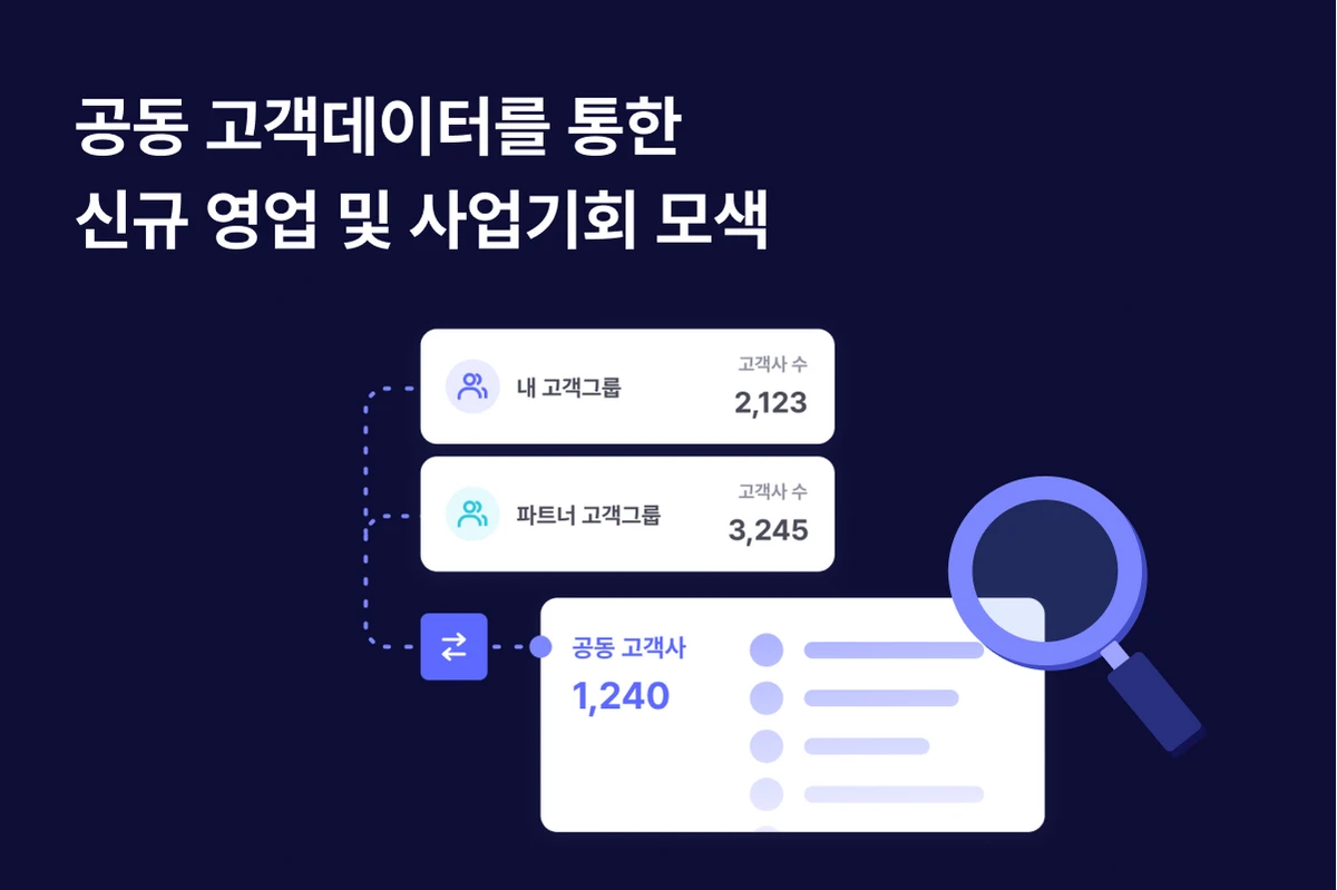토폴록 Topolog 스크린샷 1