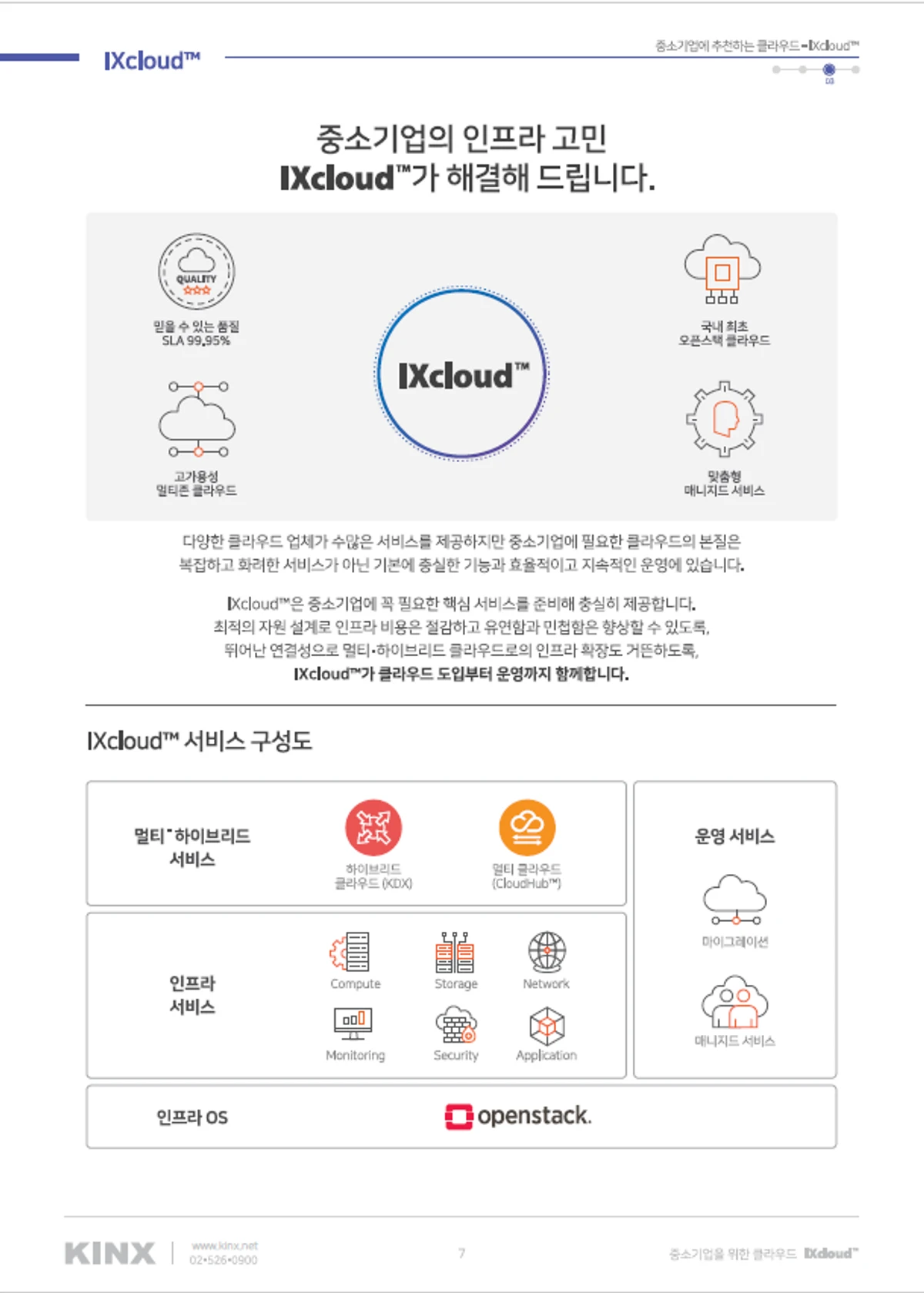 IXcloud 스크린샷 3