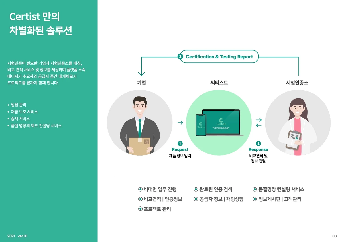 써티스트 스크린샷 5