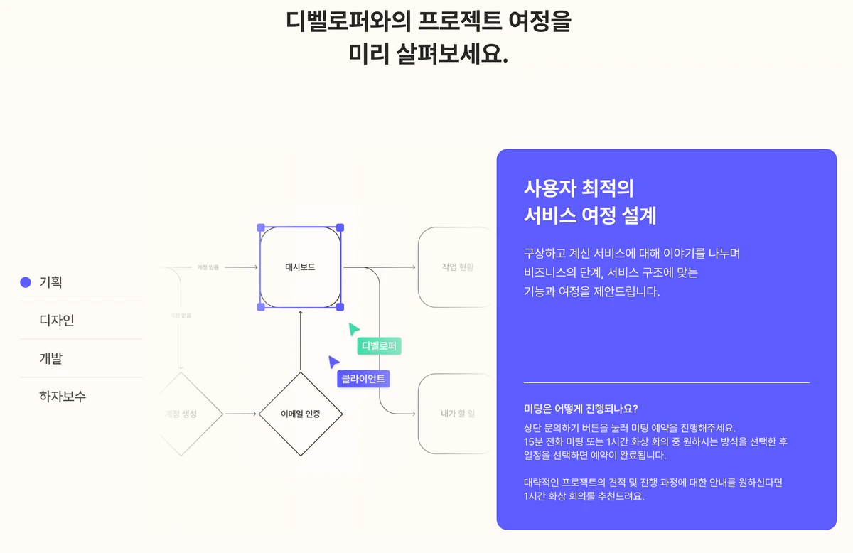 디벨로퍼. IT 아웃소싱의 표준 스크린샷 4