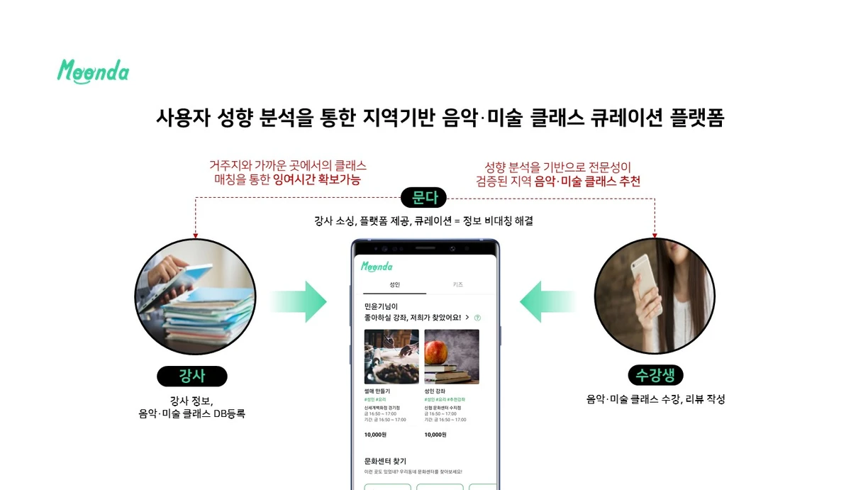 문다 스크린샷 2