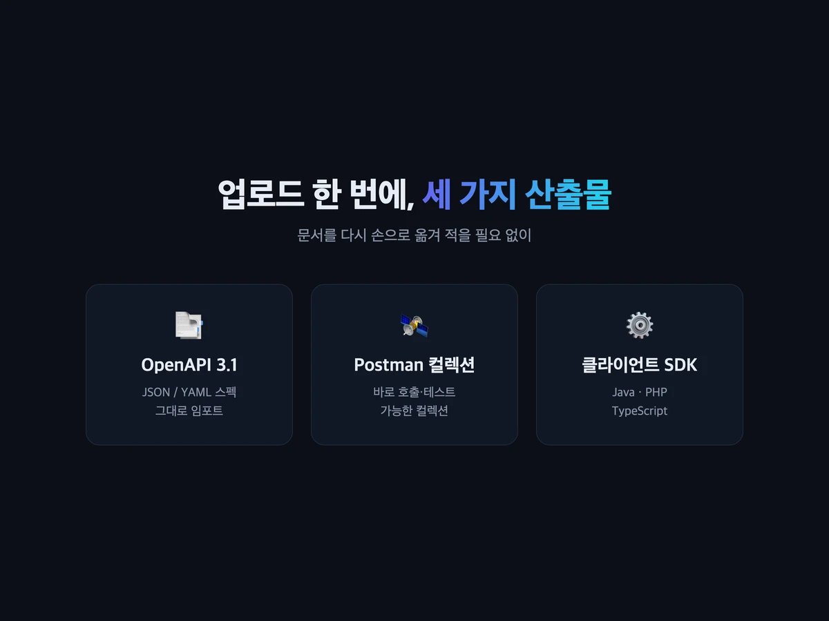 pdf2api 스크린샷 2