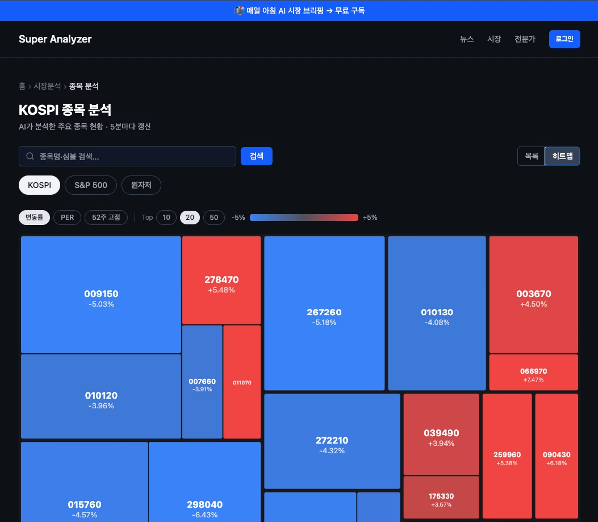 Super Analyzer 스크린샷 2