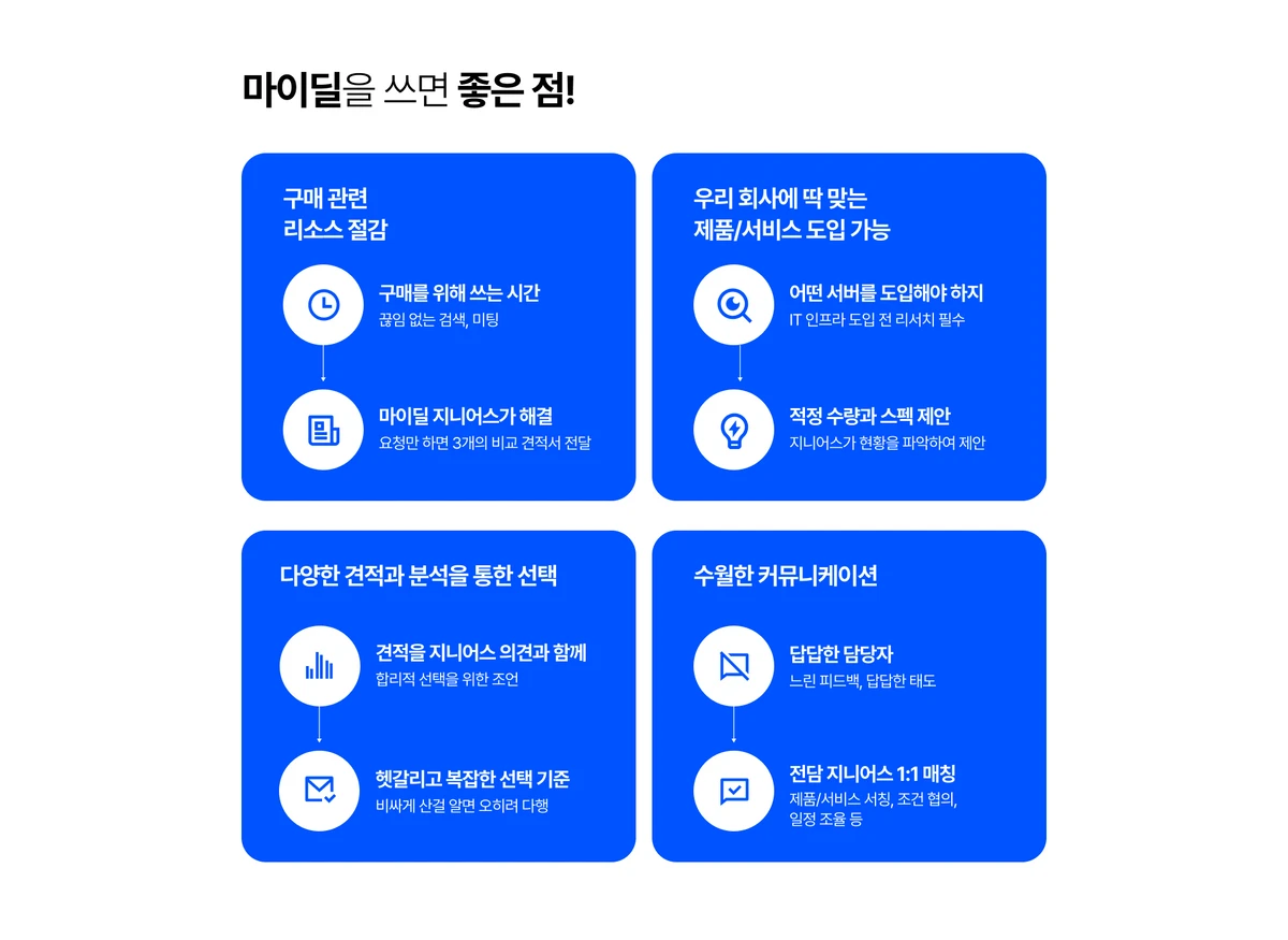 마이딜 스크린샷 2