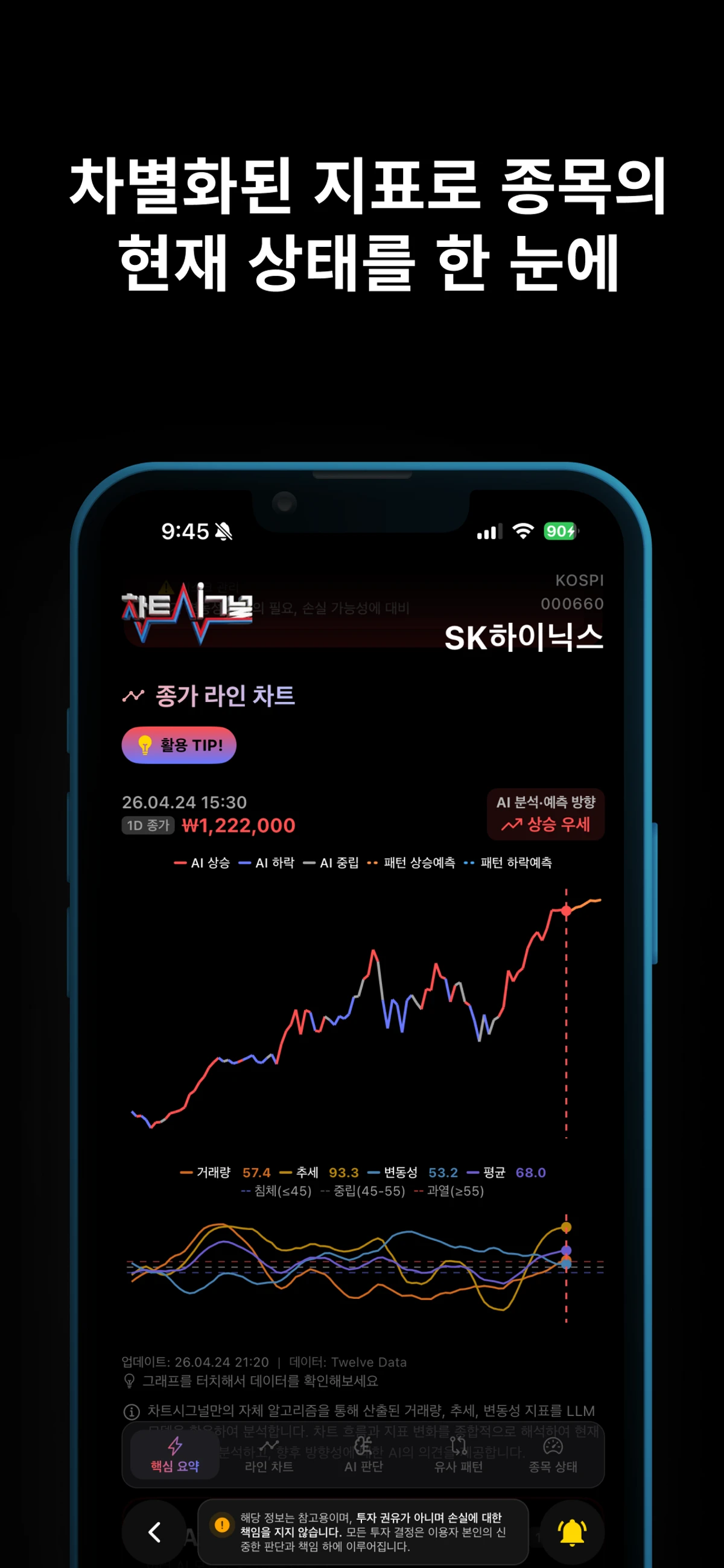 차트시그널 스크린샷 3