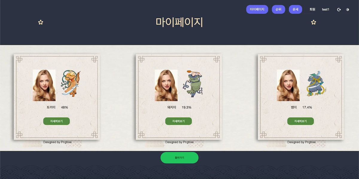 ZOODIAC 스크린샷 3