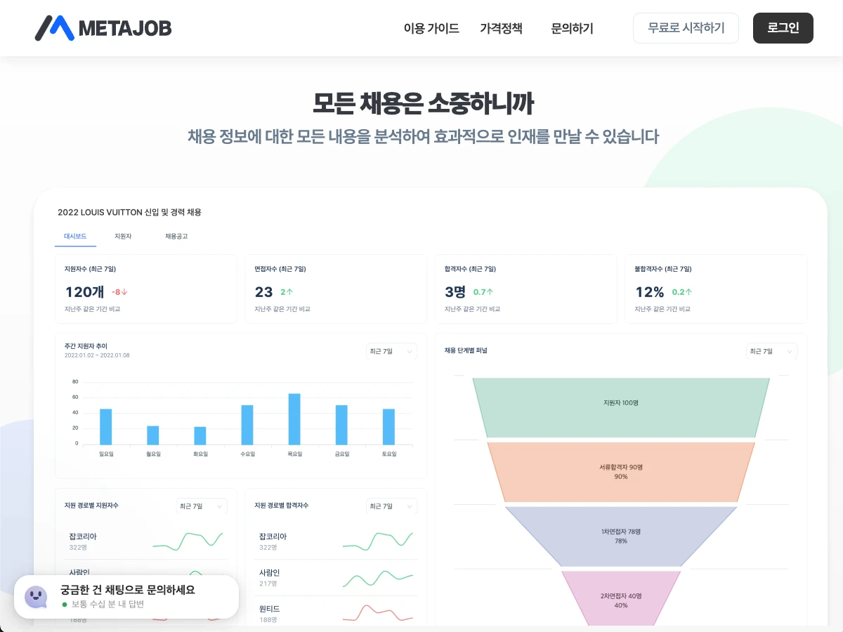 메타잡 스크린샷 4