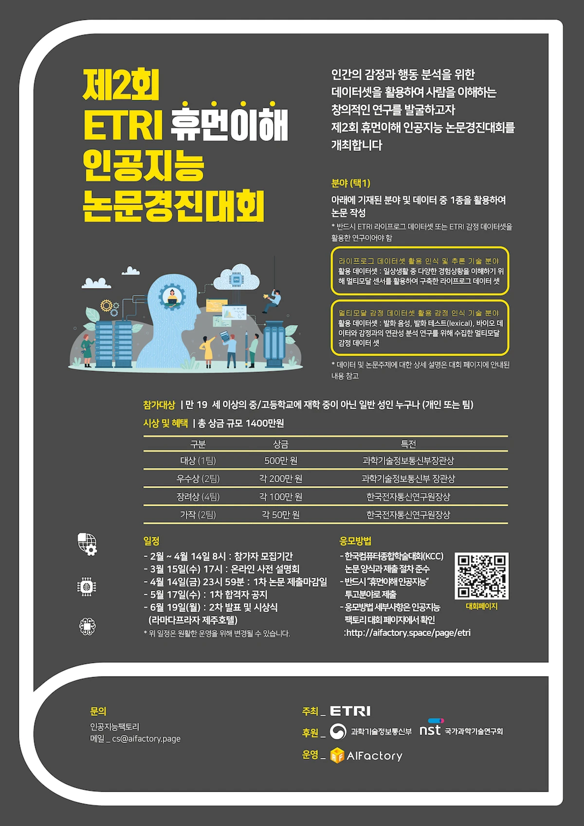 제2회 ETRI 휴먼이해 인공지능 논문경진대회 스크린샷 2