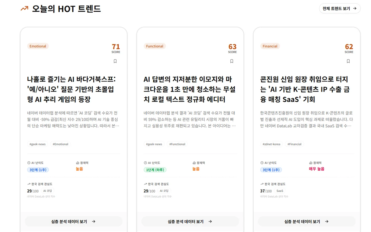 Trend Scouter 스크린샷 2