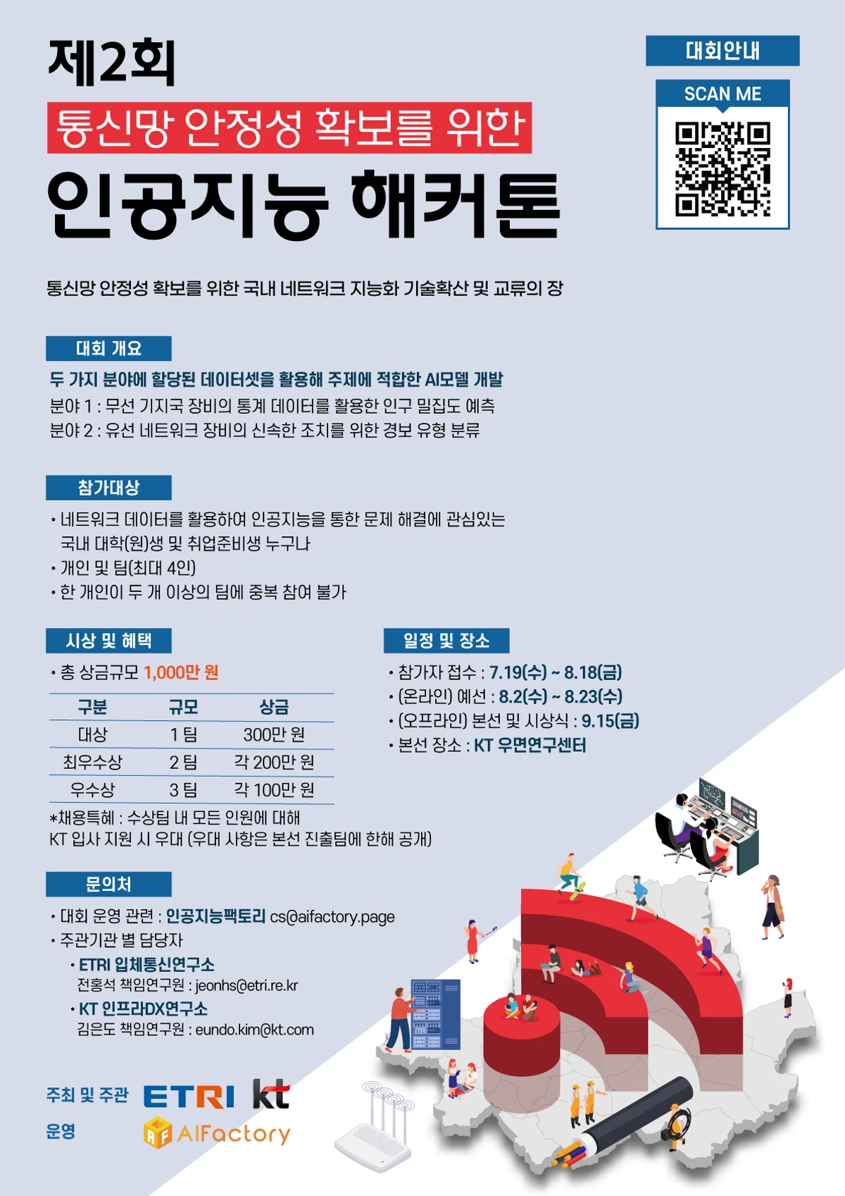 제2회 통신망 안정성 확보를 위한 인공지능 해커톤 스크린샷 1
