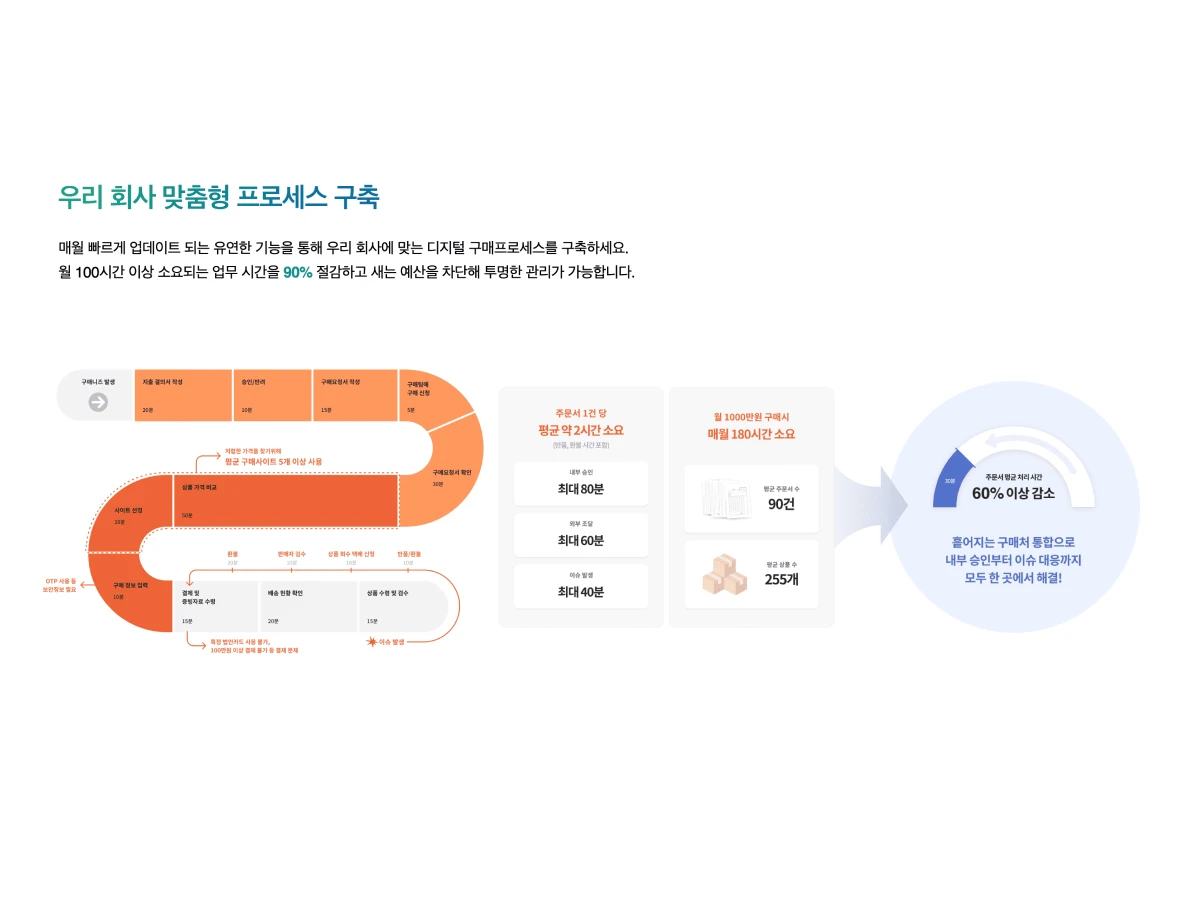 에어서플라이 스크린샷 4