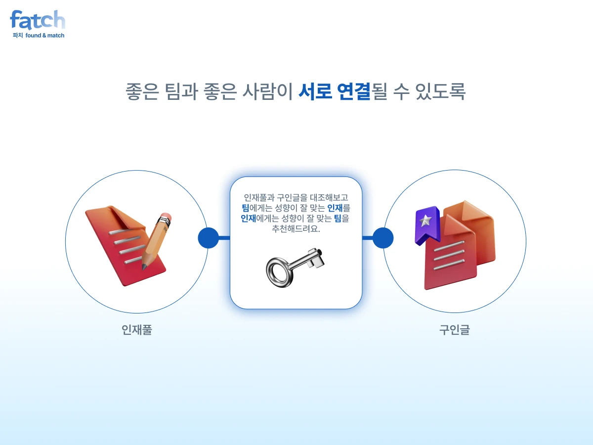 fatch 스크린샷 5