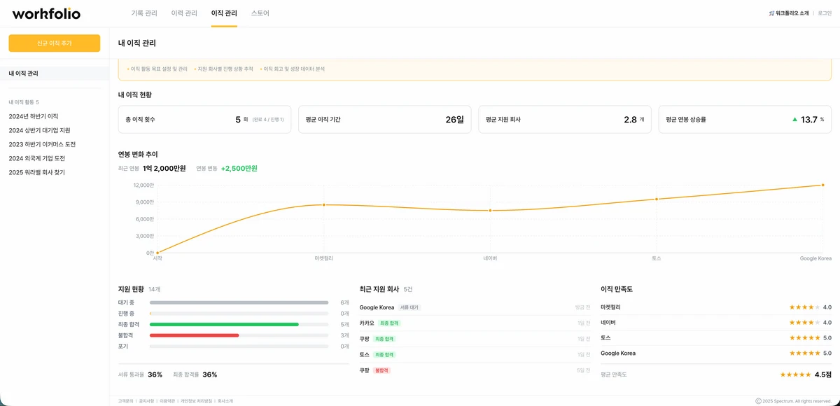 워크폴리오 스크린샷 1
