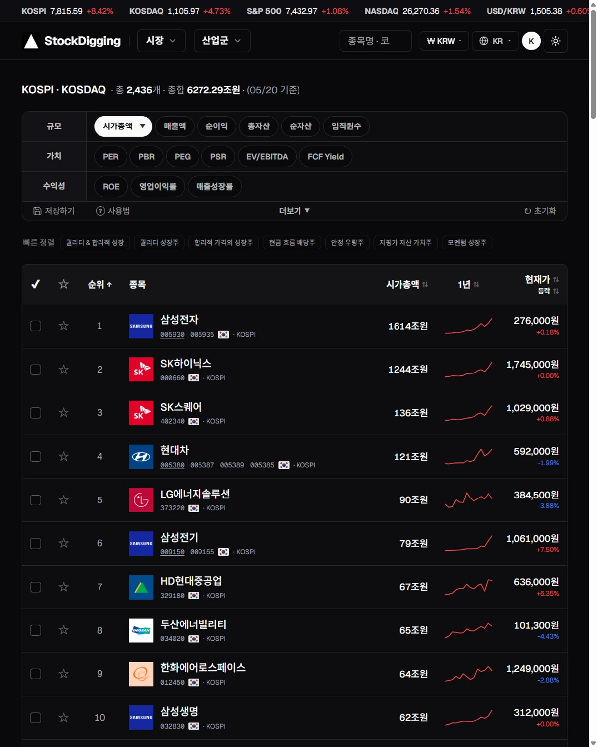 StockDigging 스크린샷 1