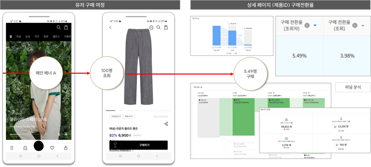 스피어 애널리틱스 스크린샷 1