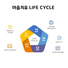 마음치유 플랫폼 로고