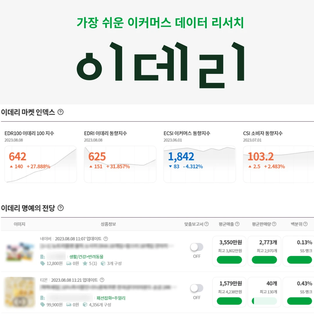 이데리 . 이커머스 데이터 리서치 로고
