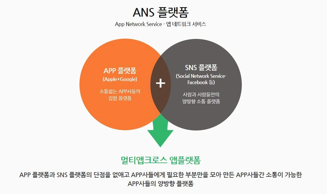 멀티앱크로스 로고