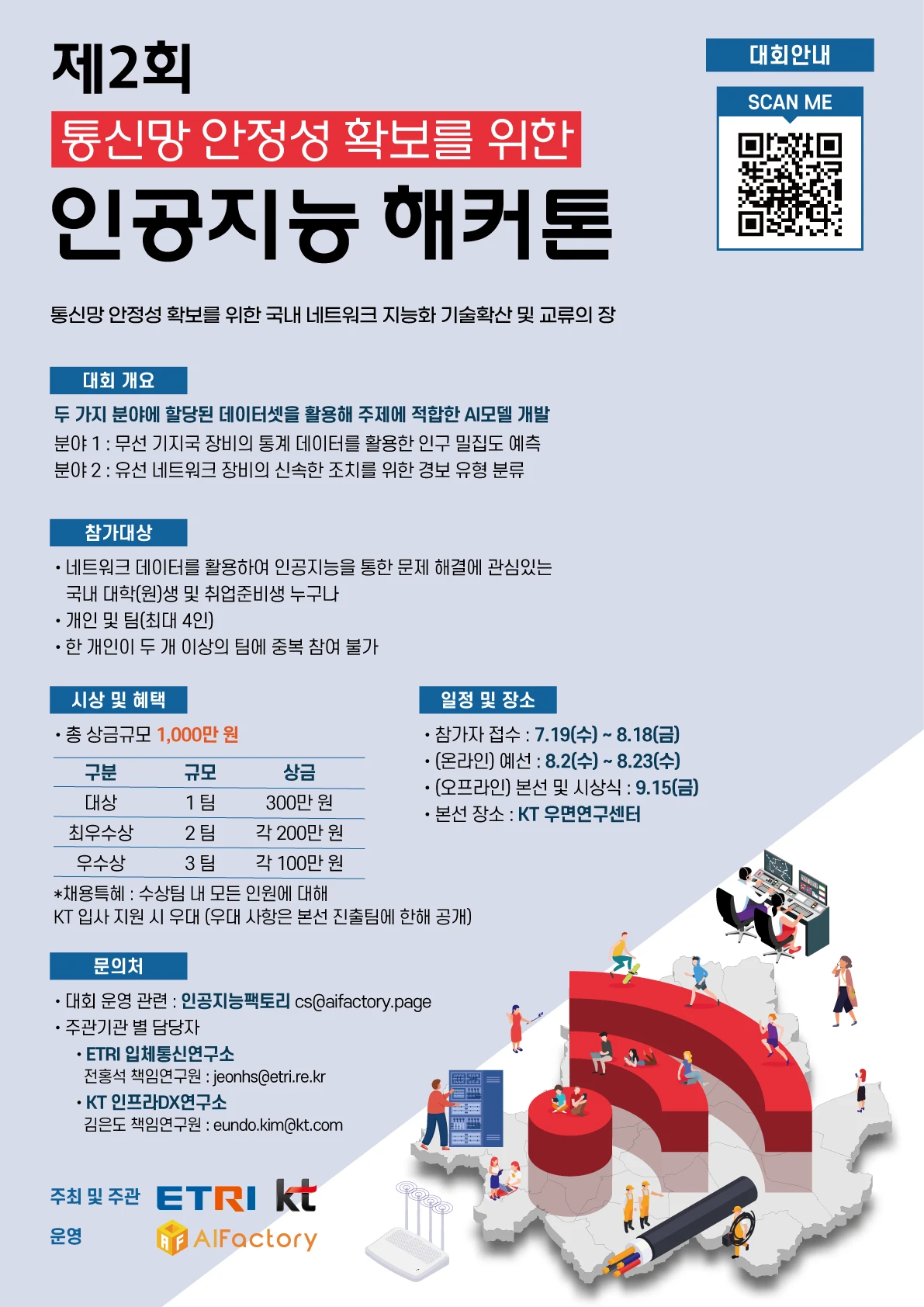 제2회 통신망 안정성 확보를 위한 인공지능 해커톤 로고