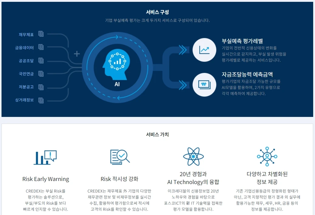 크레덱스 로고