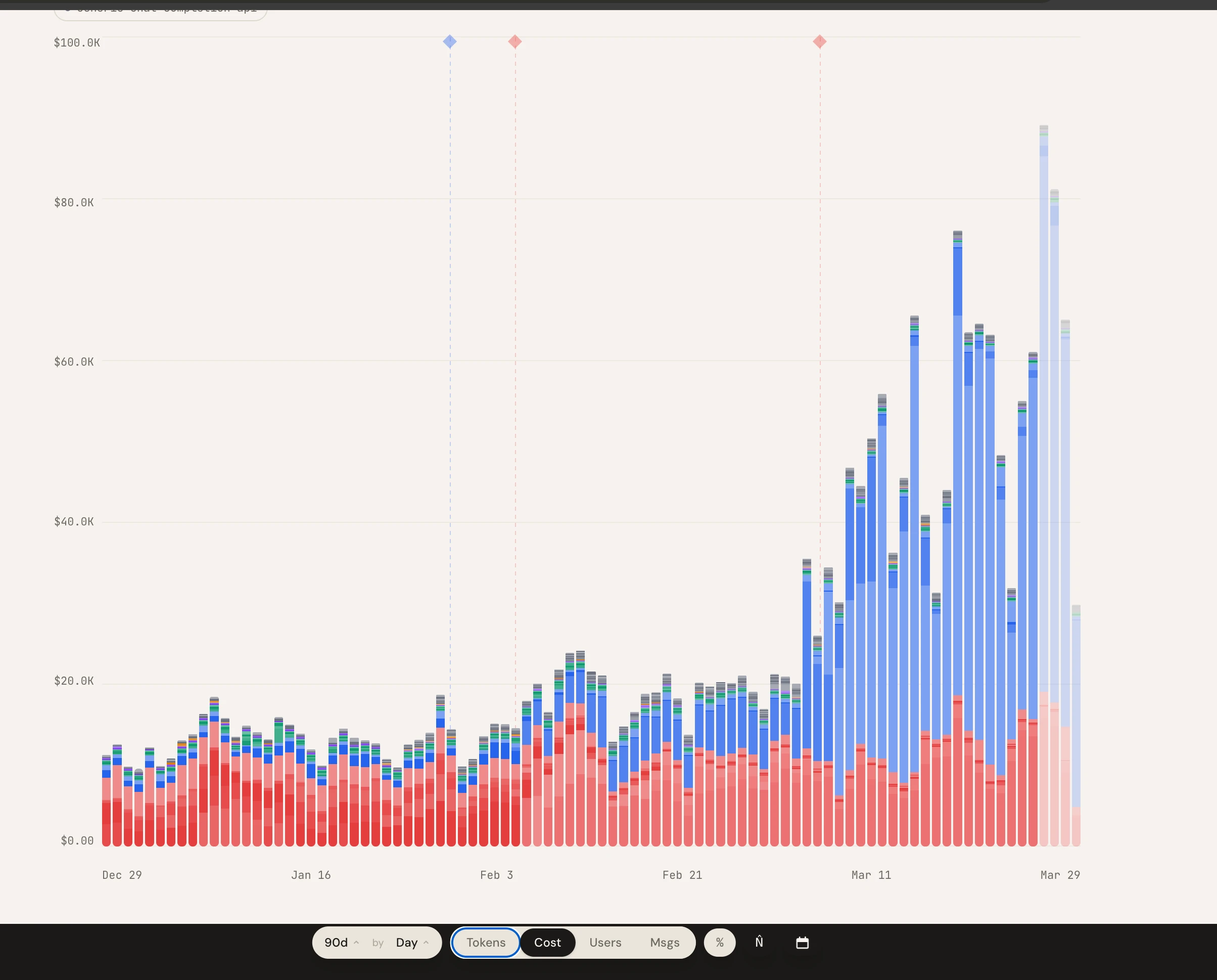 vibecodingstats 로고