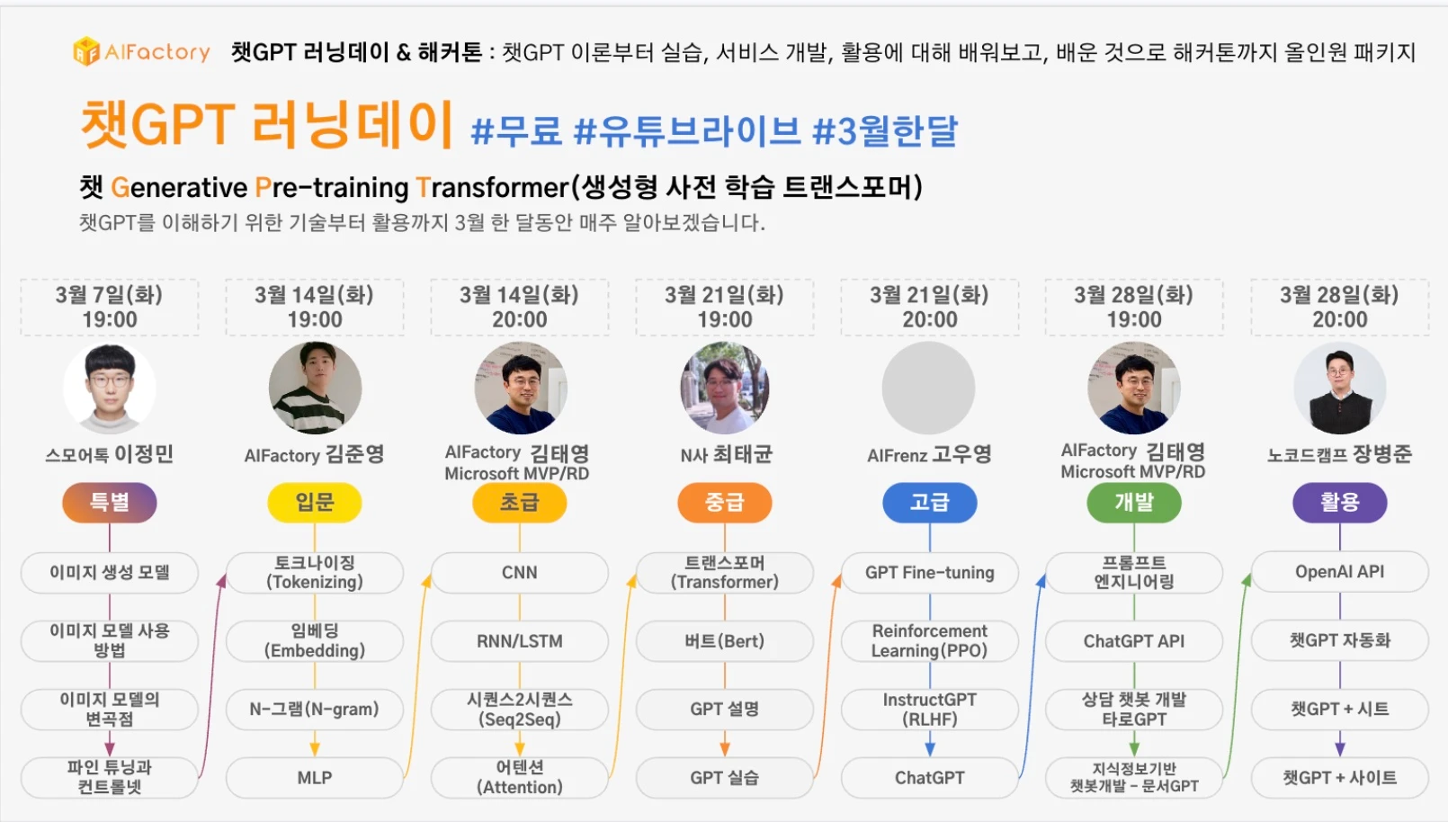 챗GPT 러닝데이 챗GPT 중급 및 고급편 온라인 무료 세미나 로고