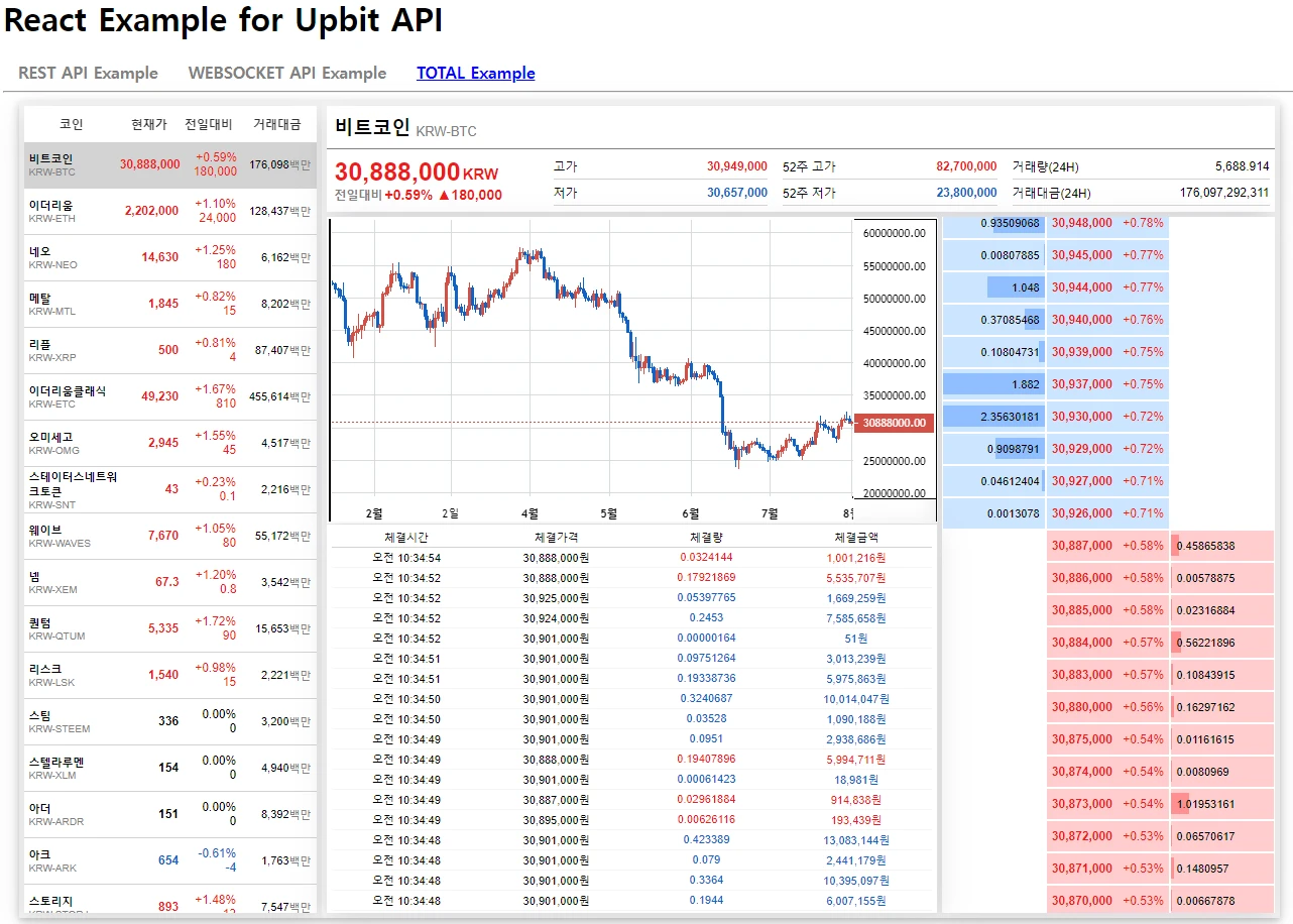 useUpbitApi 로고