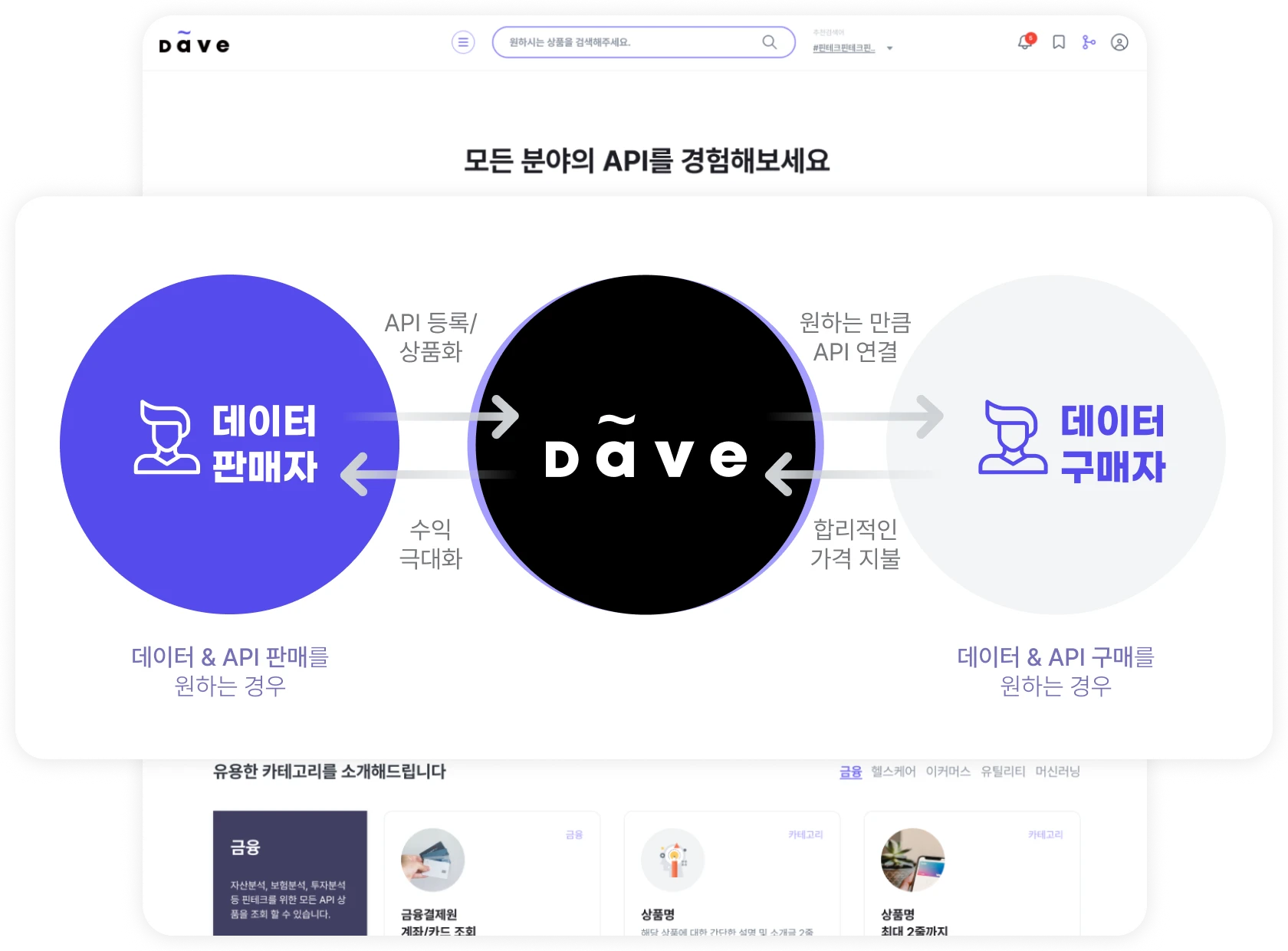 데이브 로고