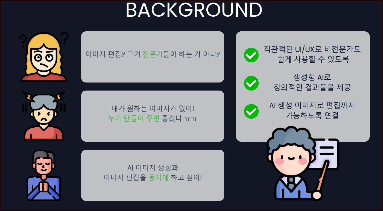 AI 이미지 생성 및 편집 솔루션 로고